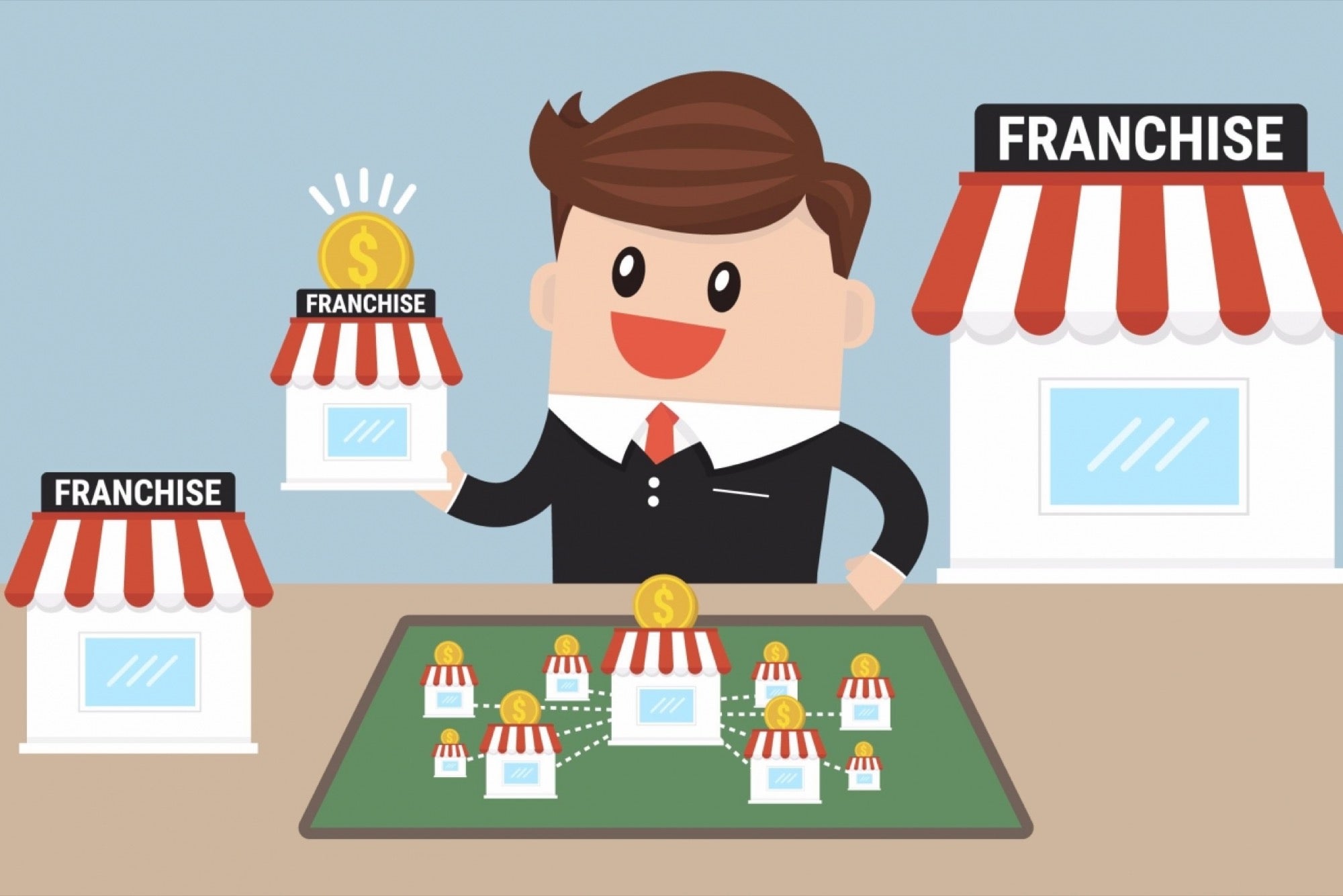 5 Risiko Usaha Franchise yang Jarang Diketahui — Nomor 3 Sering Bikin Pengusaha Gagal Balik Modal!